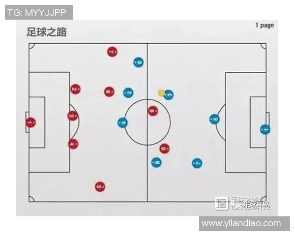 西安足球队中路突破战术分析及其成效评估