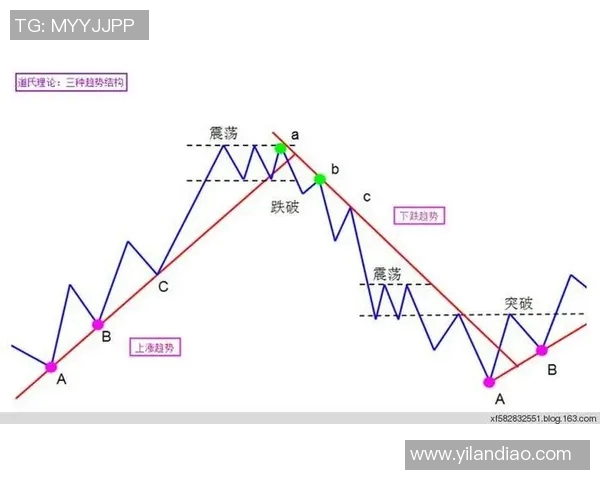 游泳运动的历史演变与现代发展趋势分析